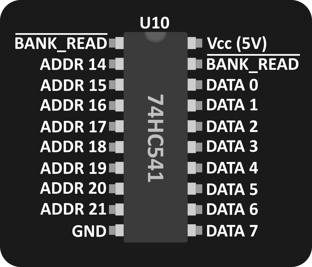 MMU buffer