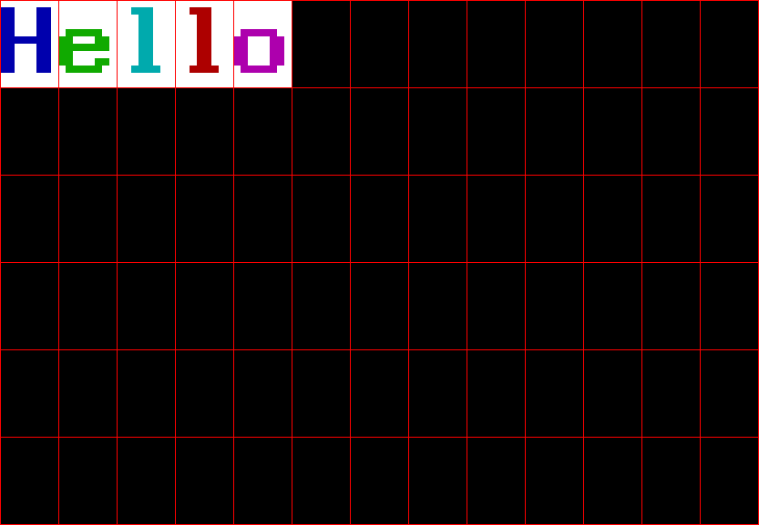 Text mode